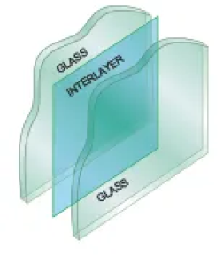 impact glass houston windows 1